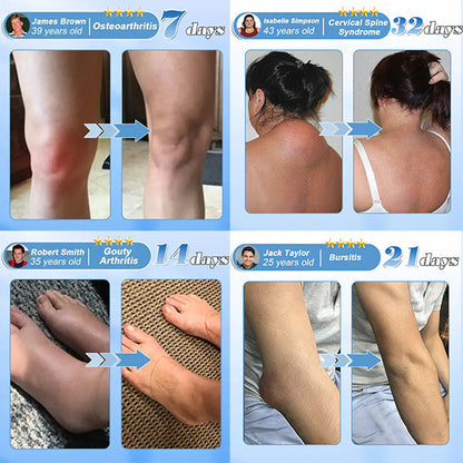 The Gout Relief Patches