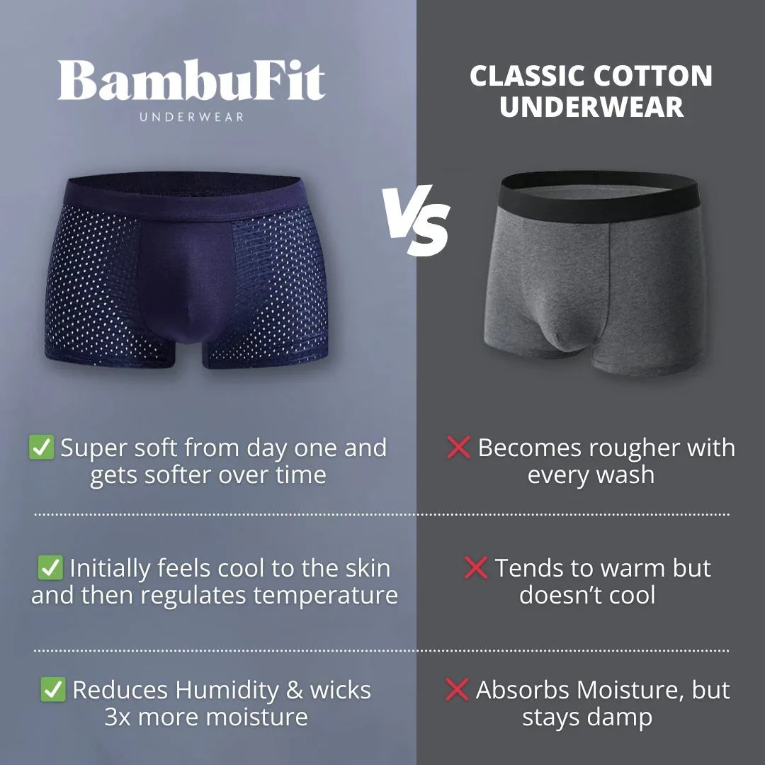 Bamboo Fibre Boxers
