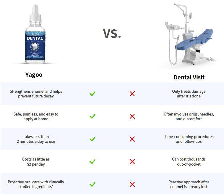 The Minreral+ Fresh Breath Enamel Armor