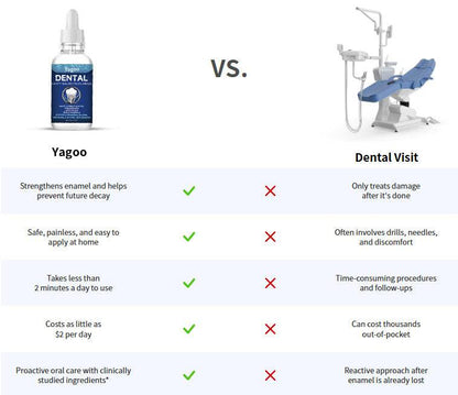 The Minreral+ Fresh Breath Enamel Armor