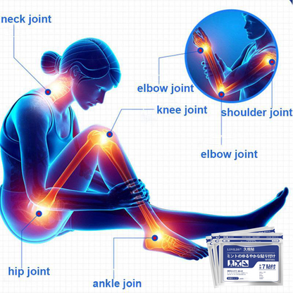 The Gout Relief Patches
