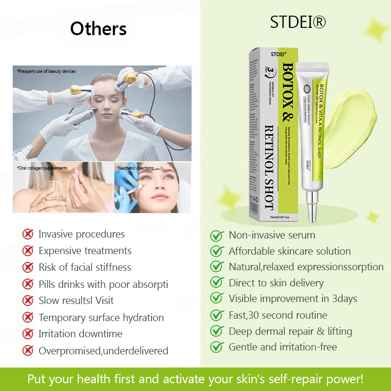 The (VIRAL) Vita A Retinal Cream