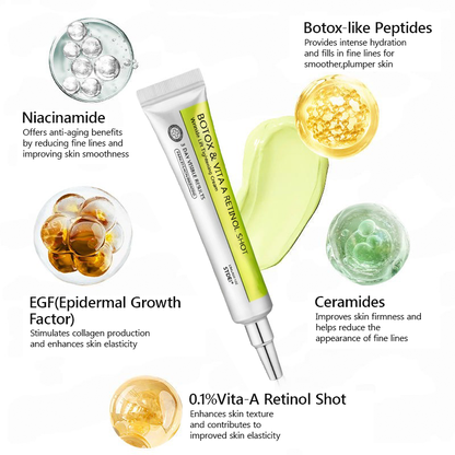 The (VIRAL) Vita A Retinal Cream