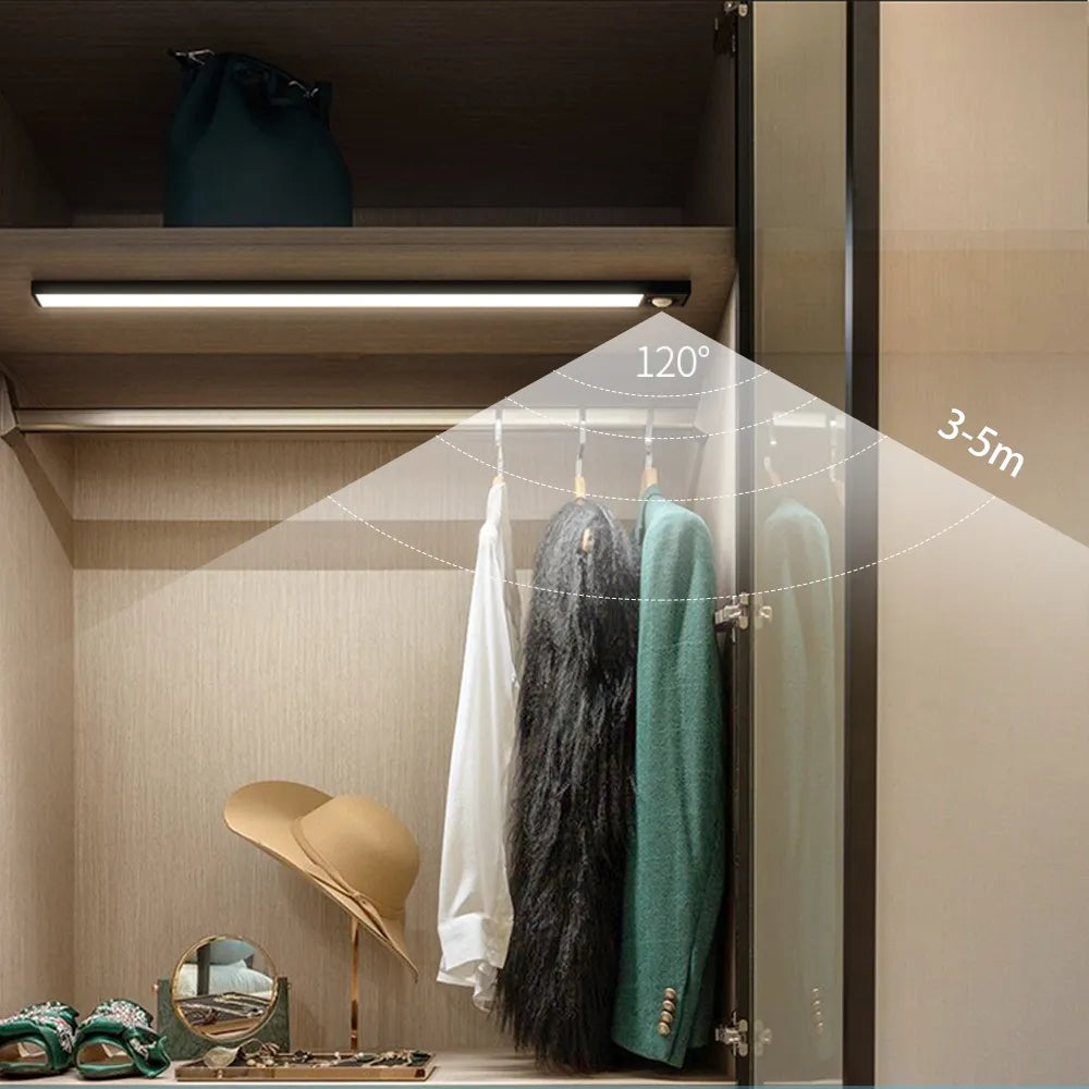 The (VIRAL) Under Cabinet Glow Light