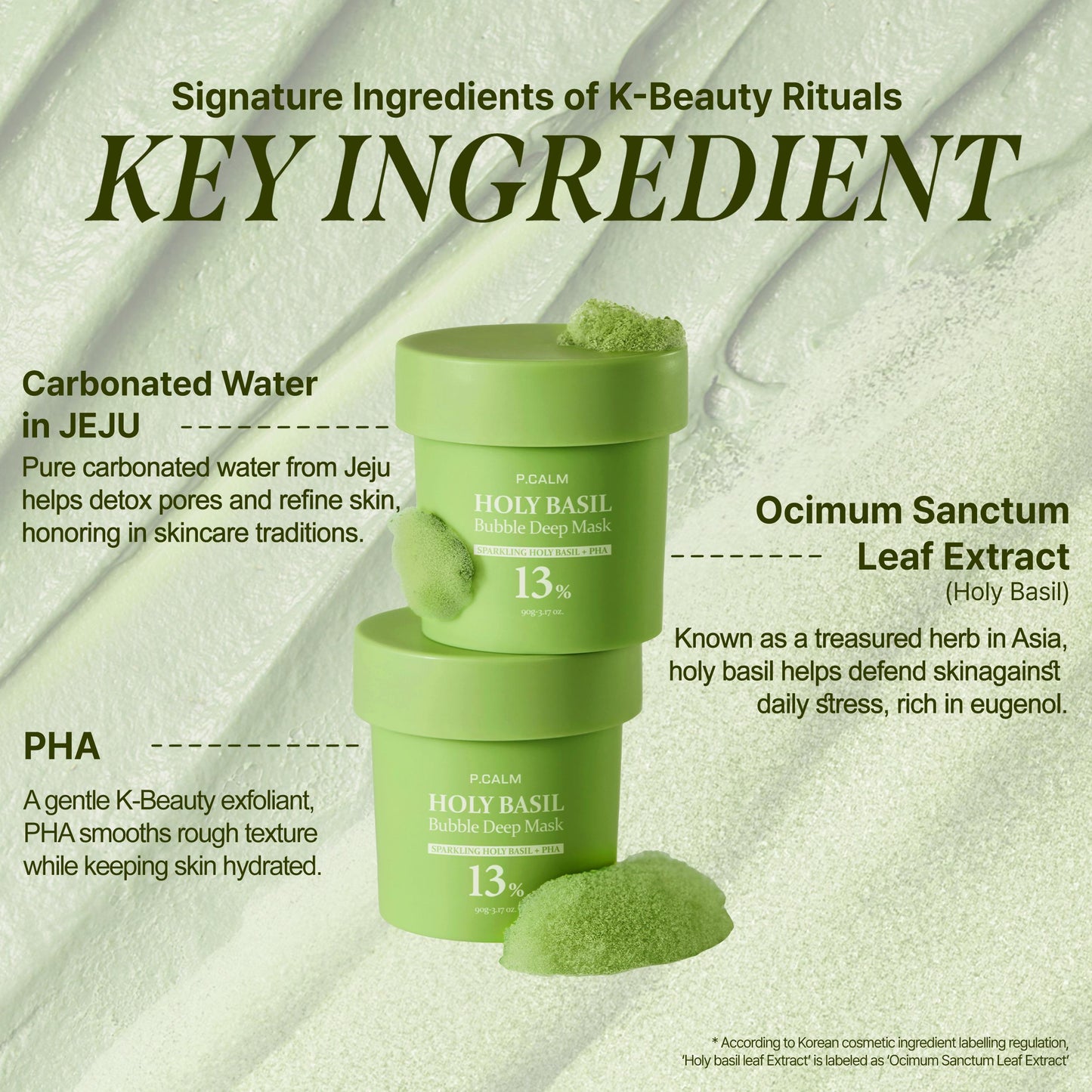 The (VIRAL) Basil Bubble Mask