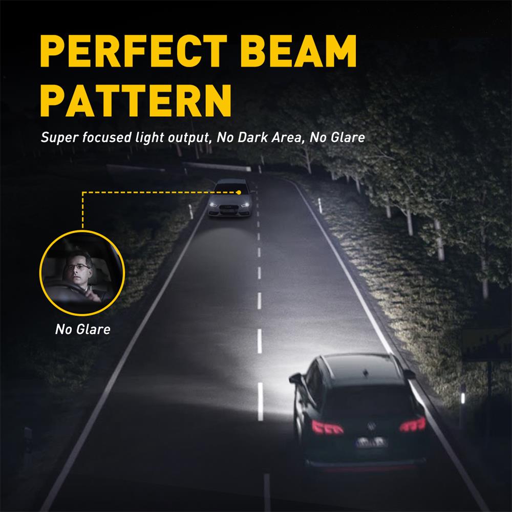 BeamForge™ - LED Headlight Kit