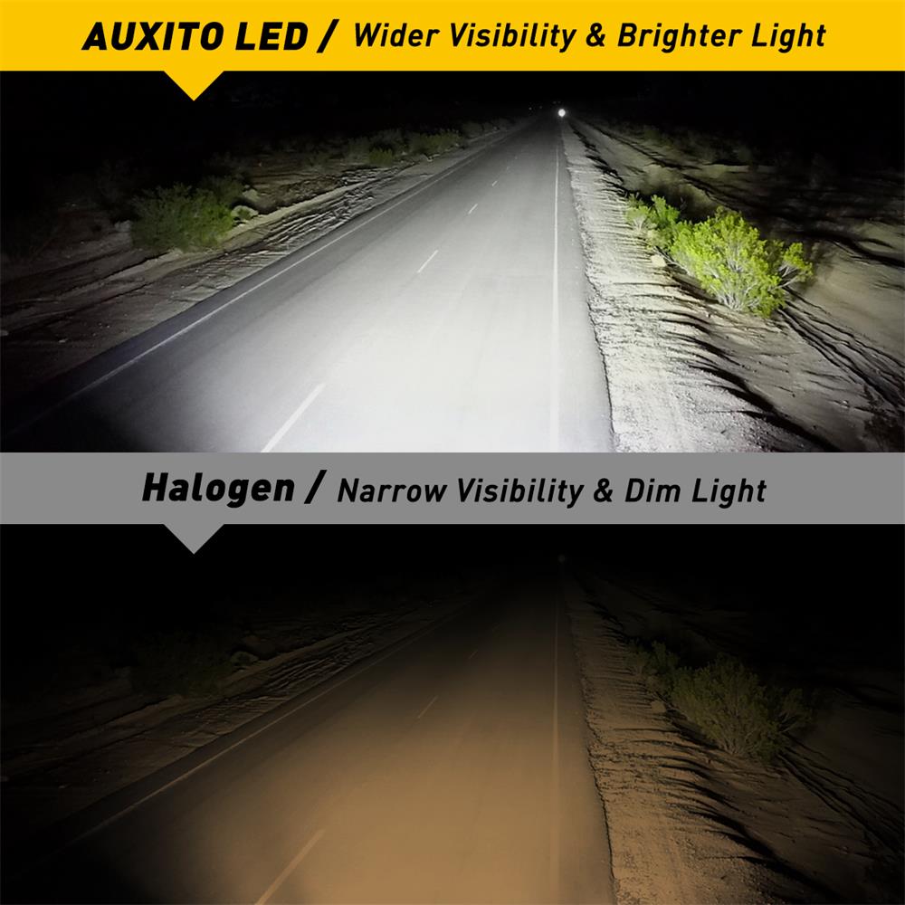 BeamForge™ - LED Headlight Kit