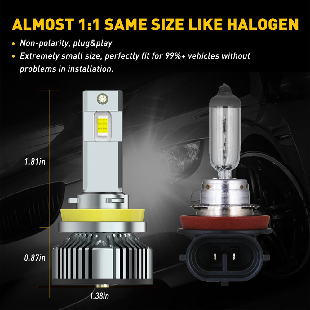 BeamForge™ - LED Headlight Kit