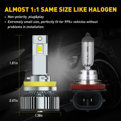 BeamForge™ - LED Headlight Kit