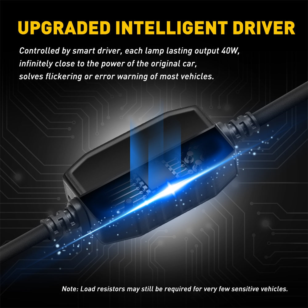 BeamForge™ - LED Headlight Kit